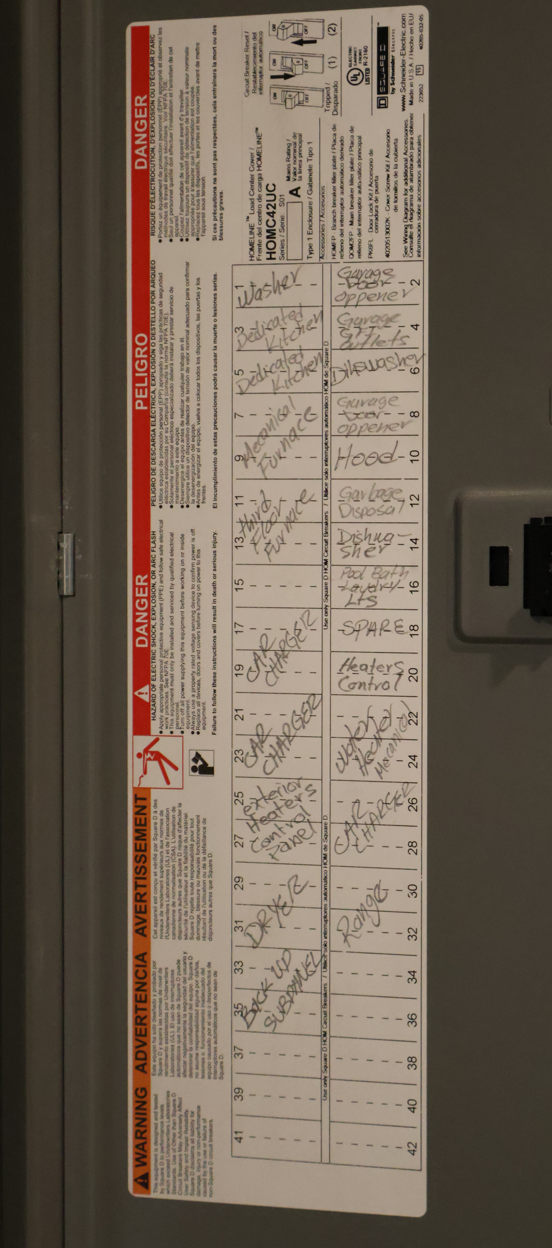 Panel Example Image 3